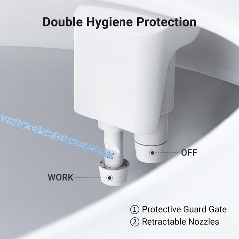 WaterLace ultra-thin 0.24-inch profile blends with toilet lid and seat.