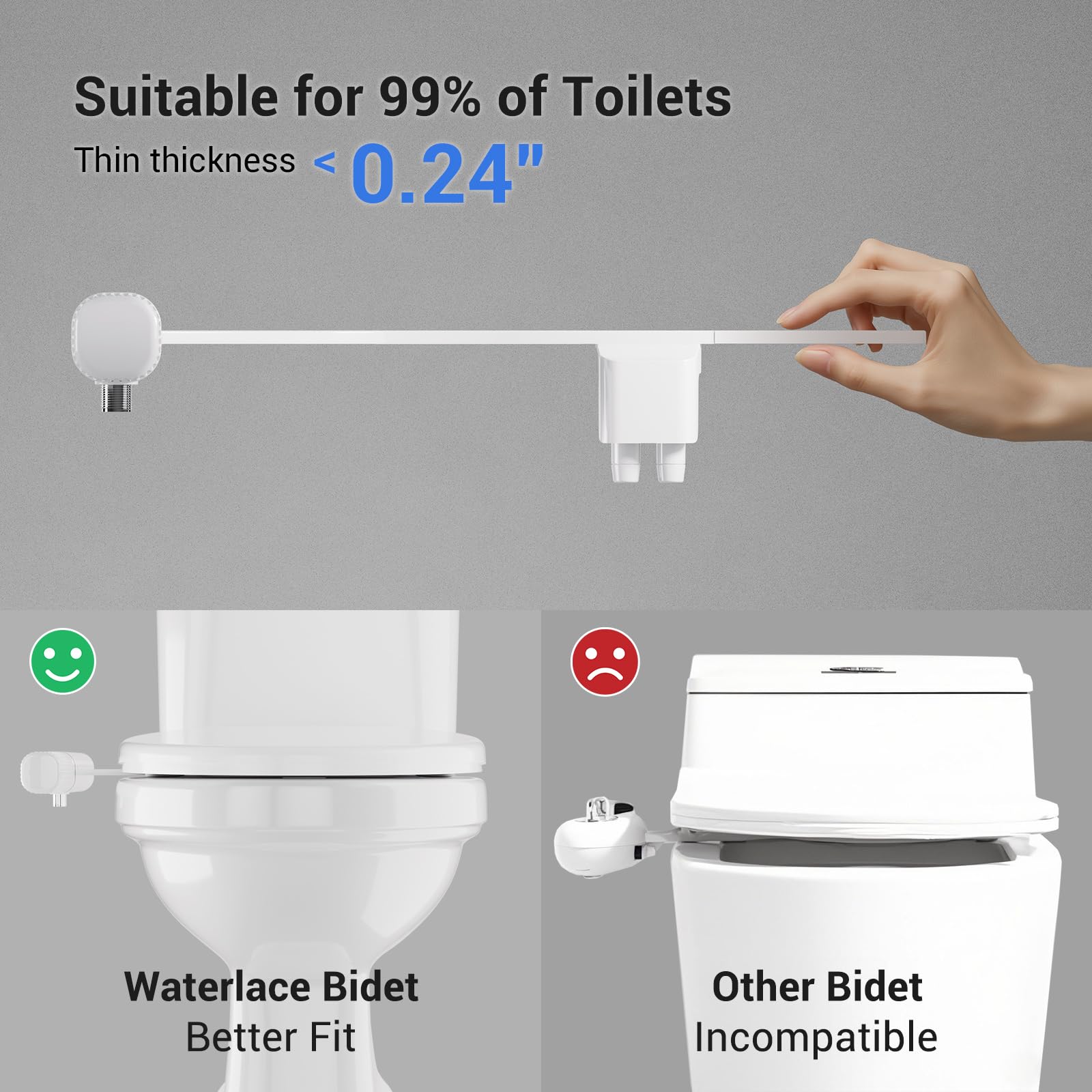 Waterlace bidet installation is quick and tool-free.