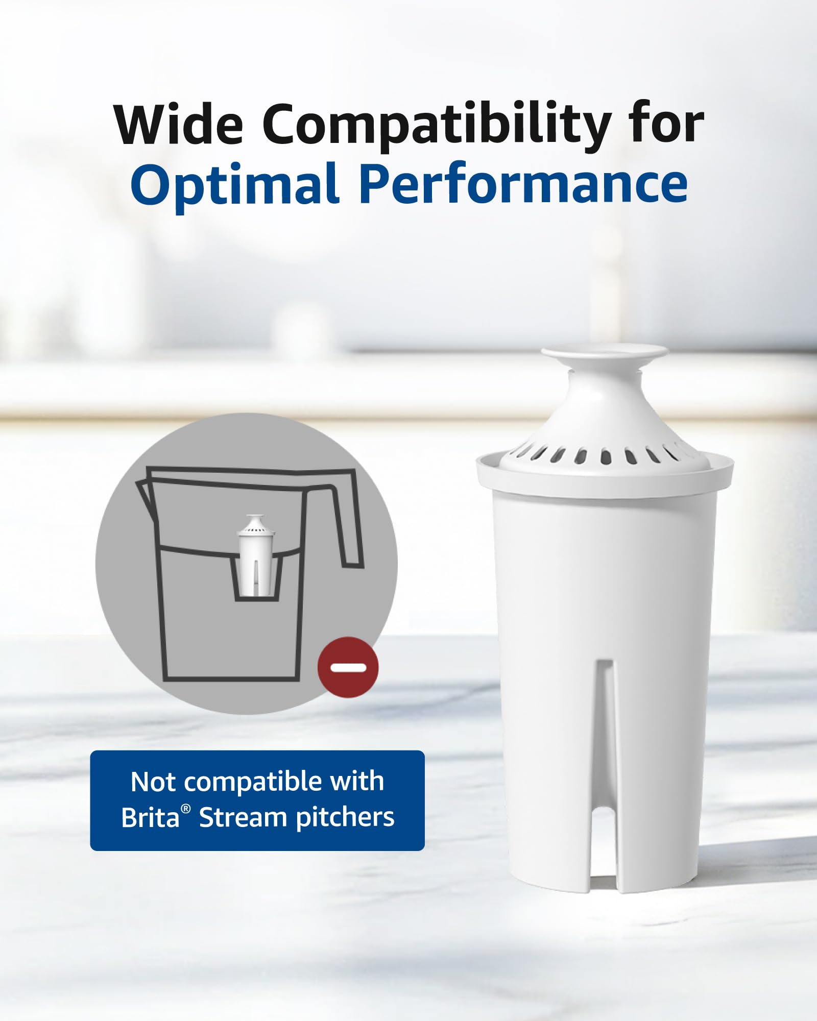Waterspecialist replacement fits Everyday to Space Saver Brita pitchers