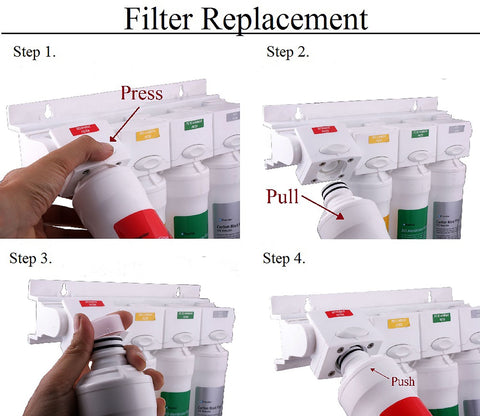 Push-button release on Watts Premier VOC filter for easy installation