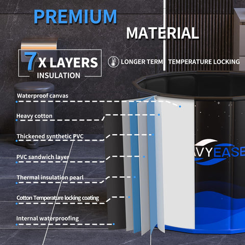 WAVYEASE foldable tub stores compactly when not in use, ideal for small spaces.
