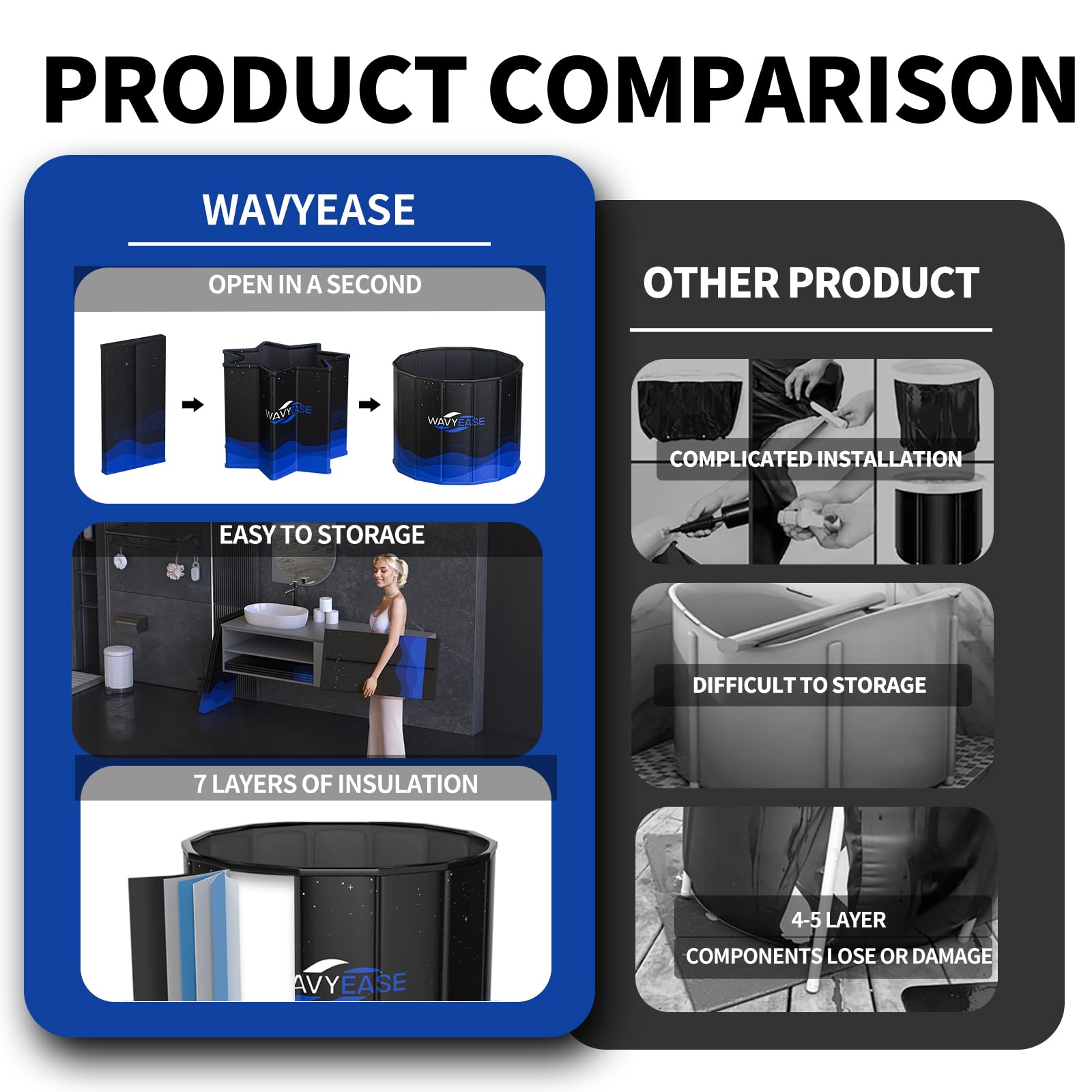 WAVYEASE outdoor-ready tub for gardens and gyms, supporting recovery after training.