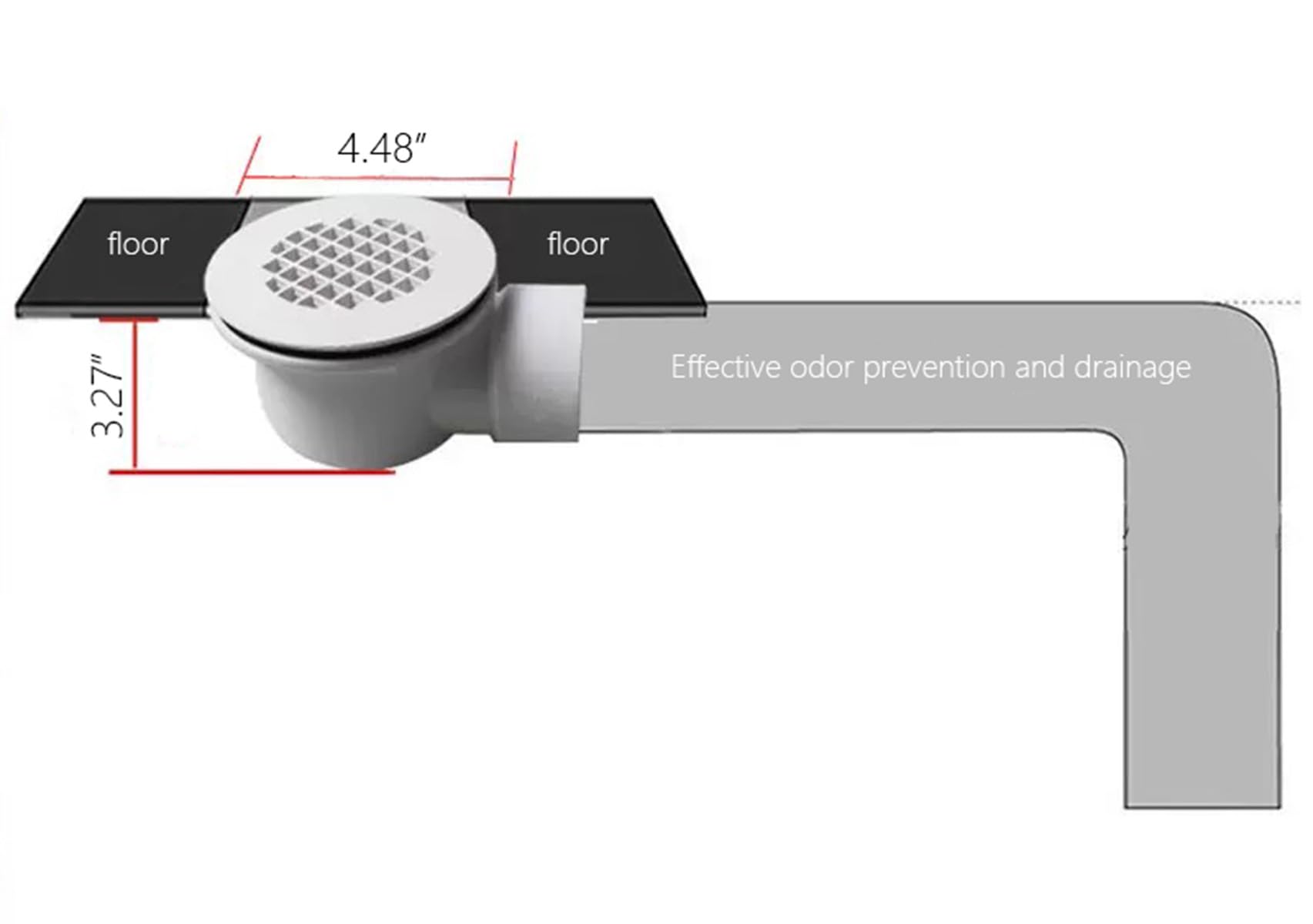 WAWO rapid drainage with perforated filter reduces standing water