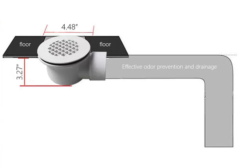 WAWO rapid drainage with perforated filter reduces standing water