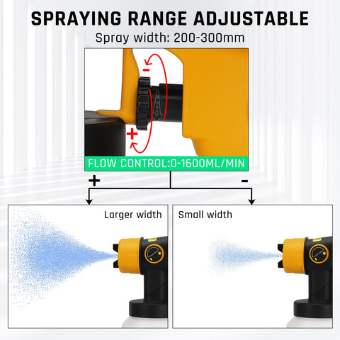 WaxPar four nozzles 1.0, 1.8, 2.5, 3.0 mm for finishes.