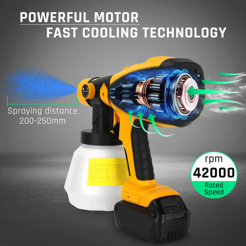 WaxPar HVLP sprayer with 200W brushless motor for quiet operation.