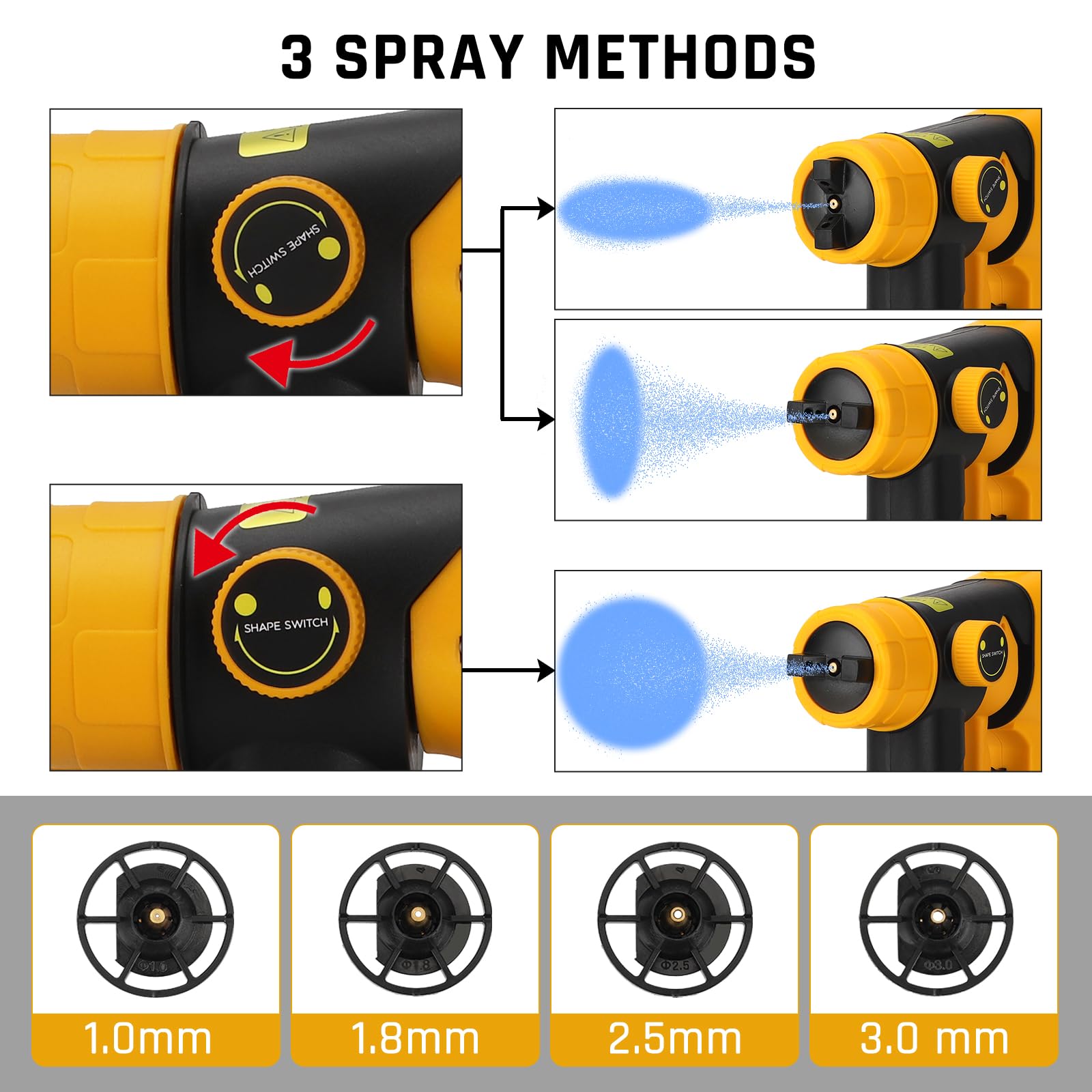 WaxPar spray patterns offer horizontal, vertical, and round coverage.