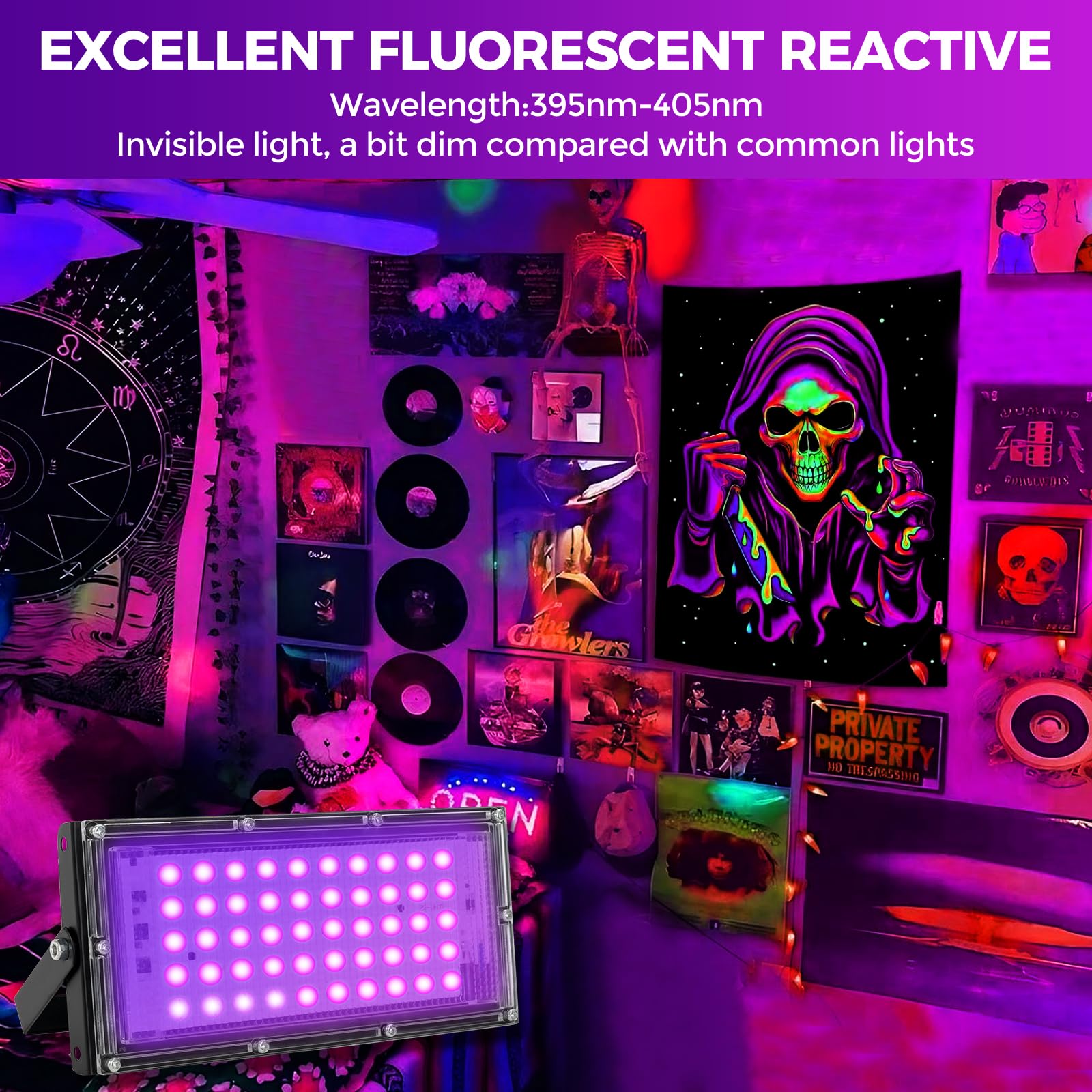 Waygor IP65 waterproof black light lens ensures durable indoor use in damp spaces