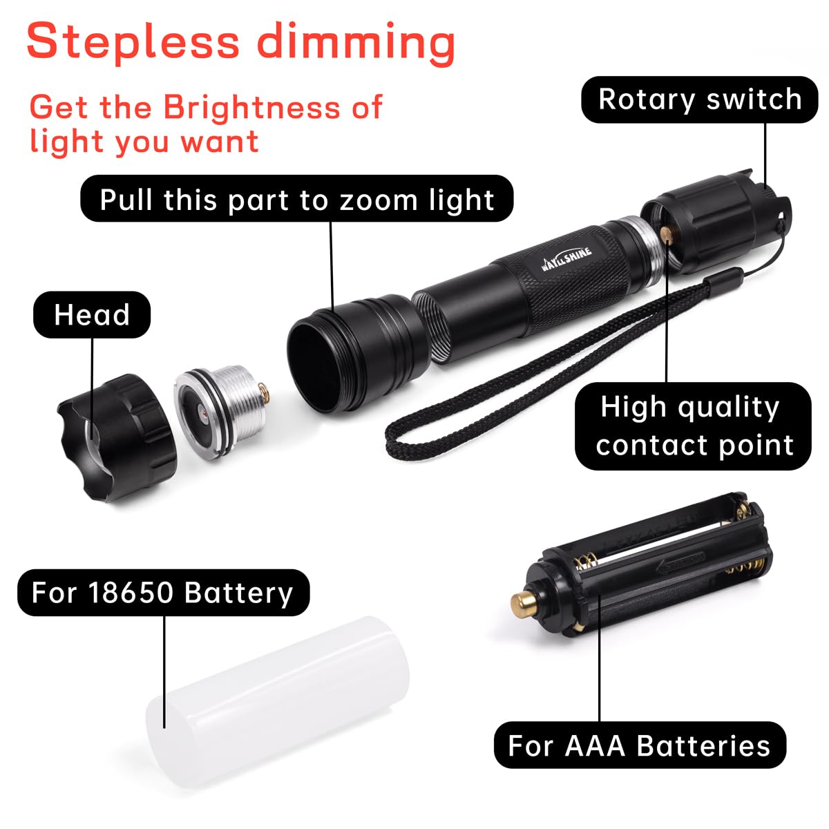 WAYLLSHINE red light flashlight supports aviation chart reading at night