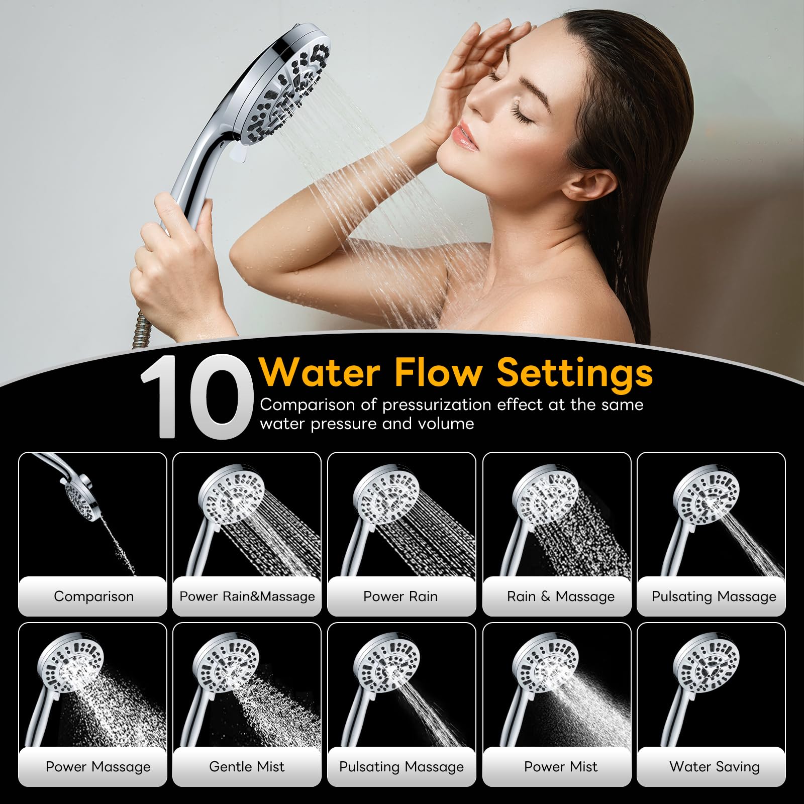 WCQQ large 5.5-inch face covers wide areas for quick rinsing