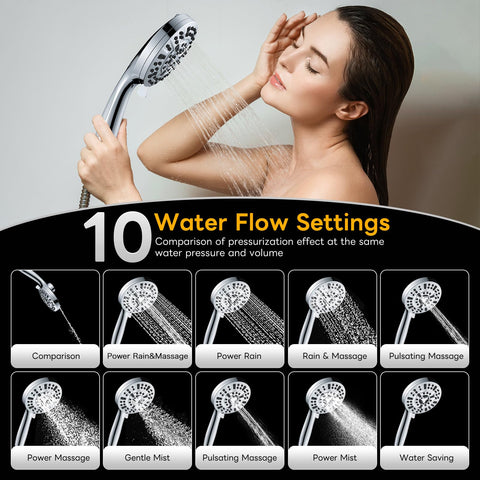 WCQQ large 5.5-inch face covers wide areas for quick rinsing