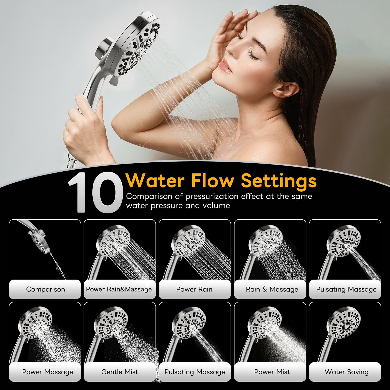 WCQQ stainless steel hose resists kinking for reliable daily showers
