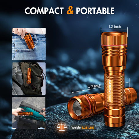 WdtPro compact pocket size fits easily in pockets and bags.