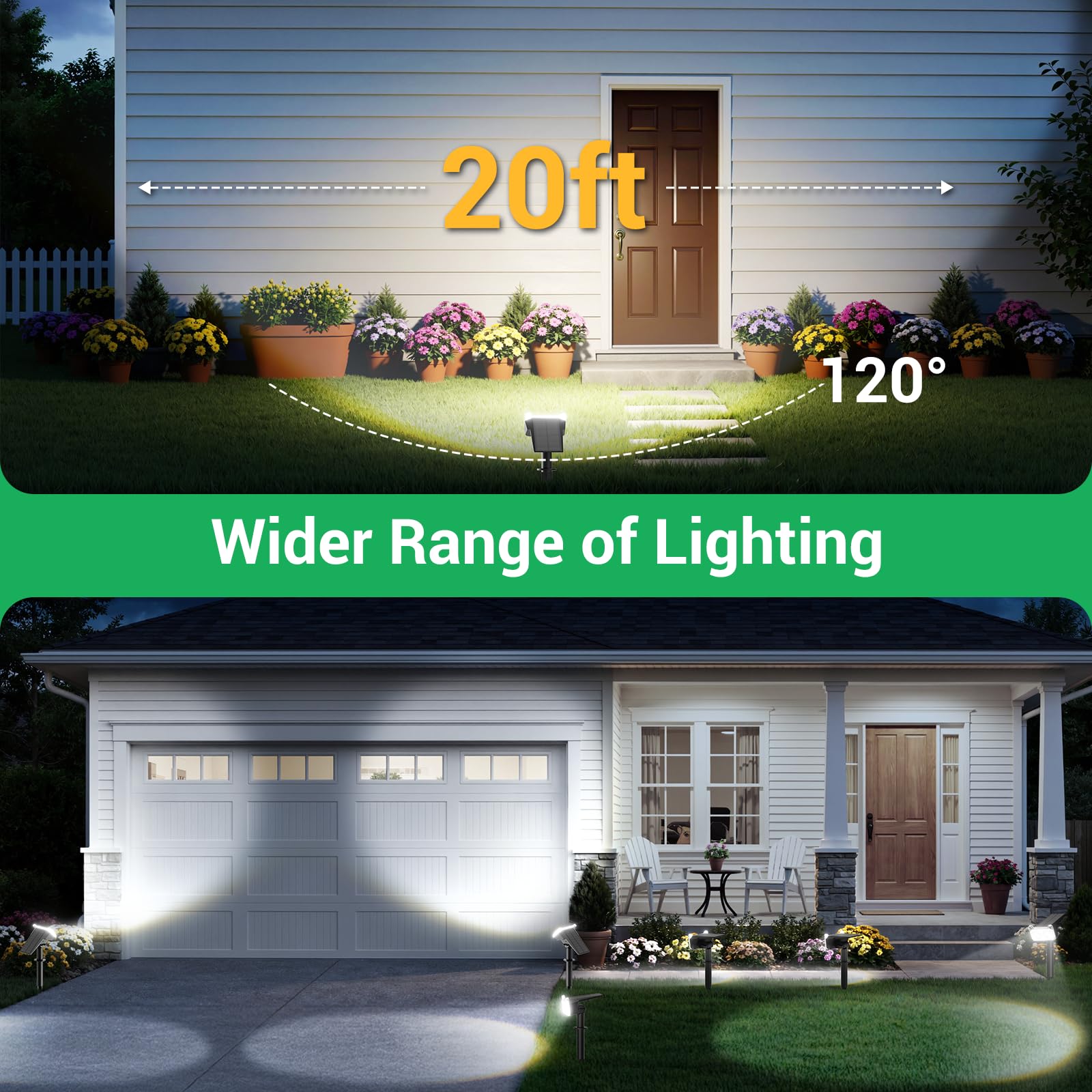 WdtPro dusk-to-dawn solar spotlight automatically lights after sunset