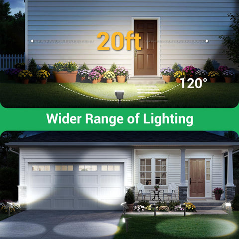 WdtPro dusk-to-dawn solar spotlight automatically lights after sunset