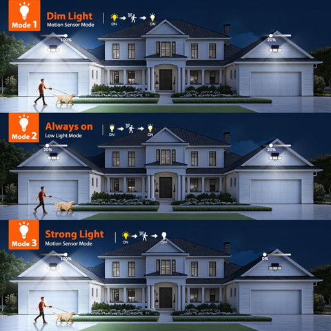 WdtPro eco-certified solar lights reduce energy use.