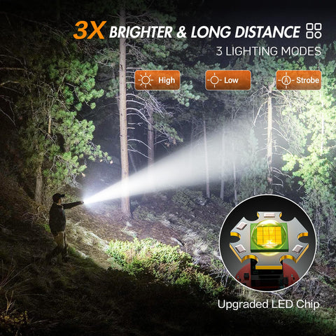 WdtPro flashlight tail cap with USB C charging for quick recharges.