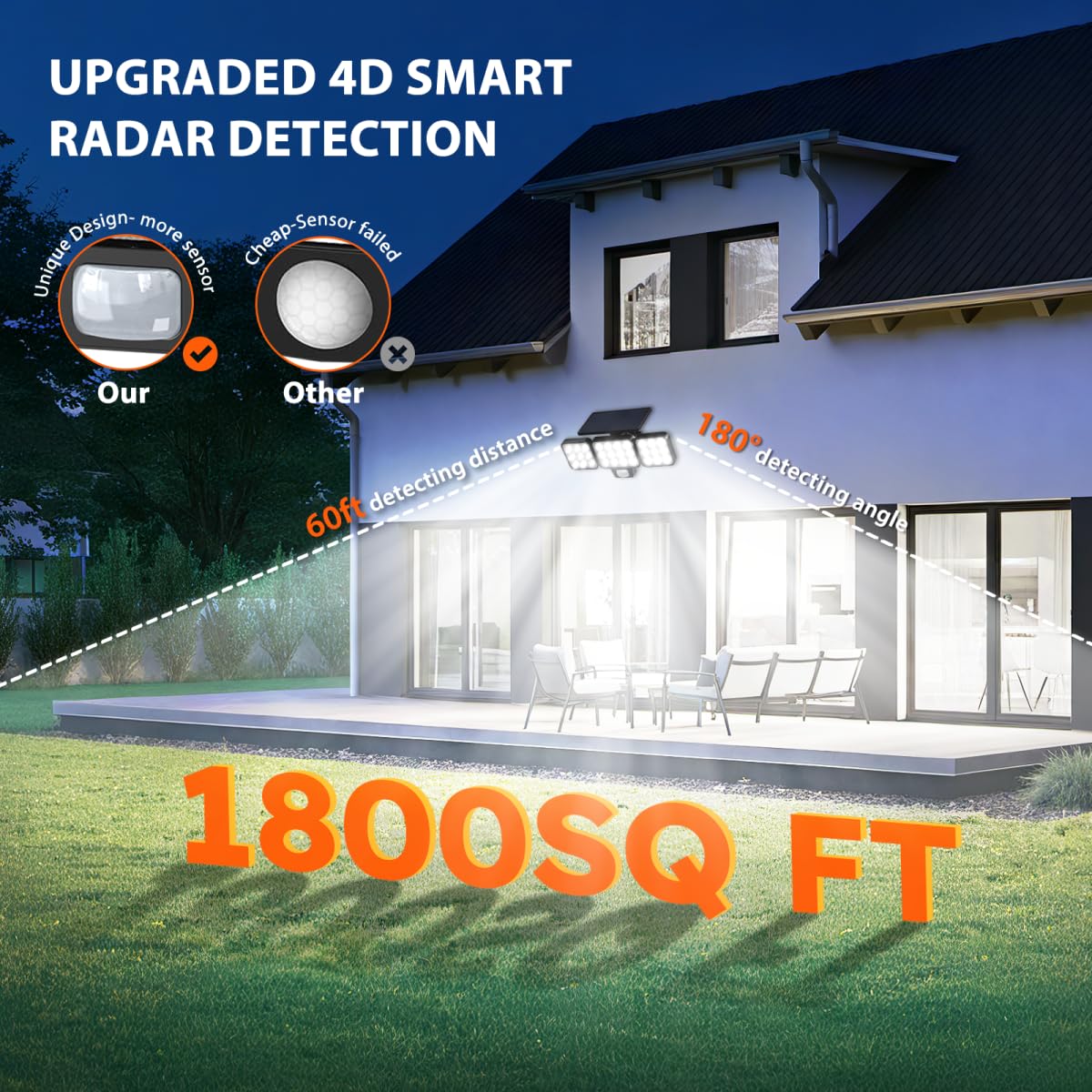 WdtPro glass panel technology boosts solar charging efficiency and performance.