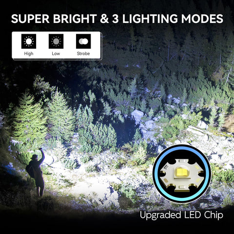 WdtPro high lumen beam with wide flood and focused throw.