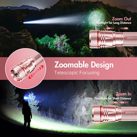WdtPro high-lumens LED flashlight offers broad, bright coverage