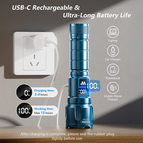 WdtPro rugged IP65 aluminum body withstands rain and snow