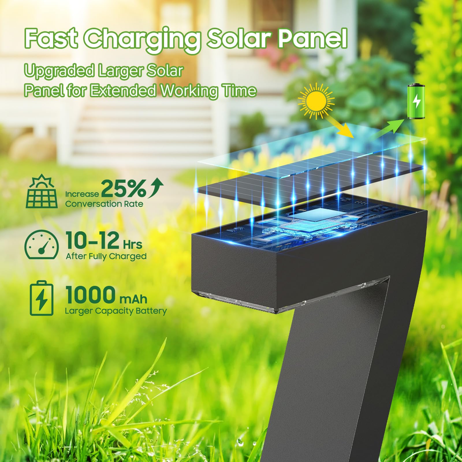 WdtPro IP65 waterproof garden light withstands rain and snow for outdoor use.