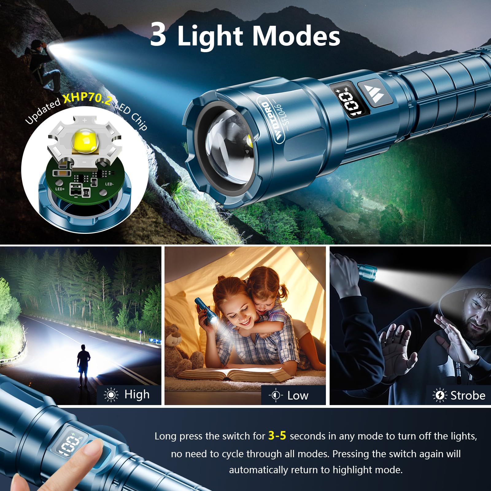 WdtPro 6000-lumen brightness for demanding outdoor conditions