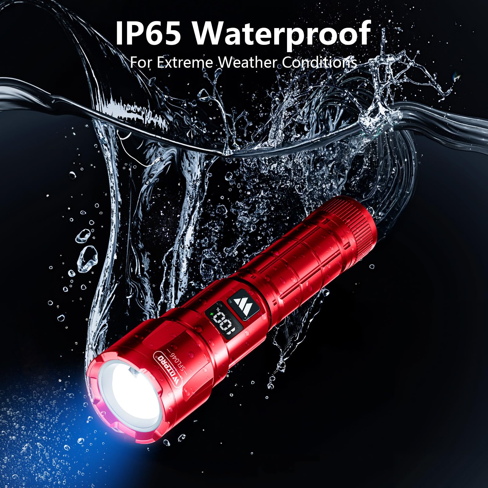 WdtPro aluminum body close-up showing rugged, durable construction.