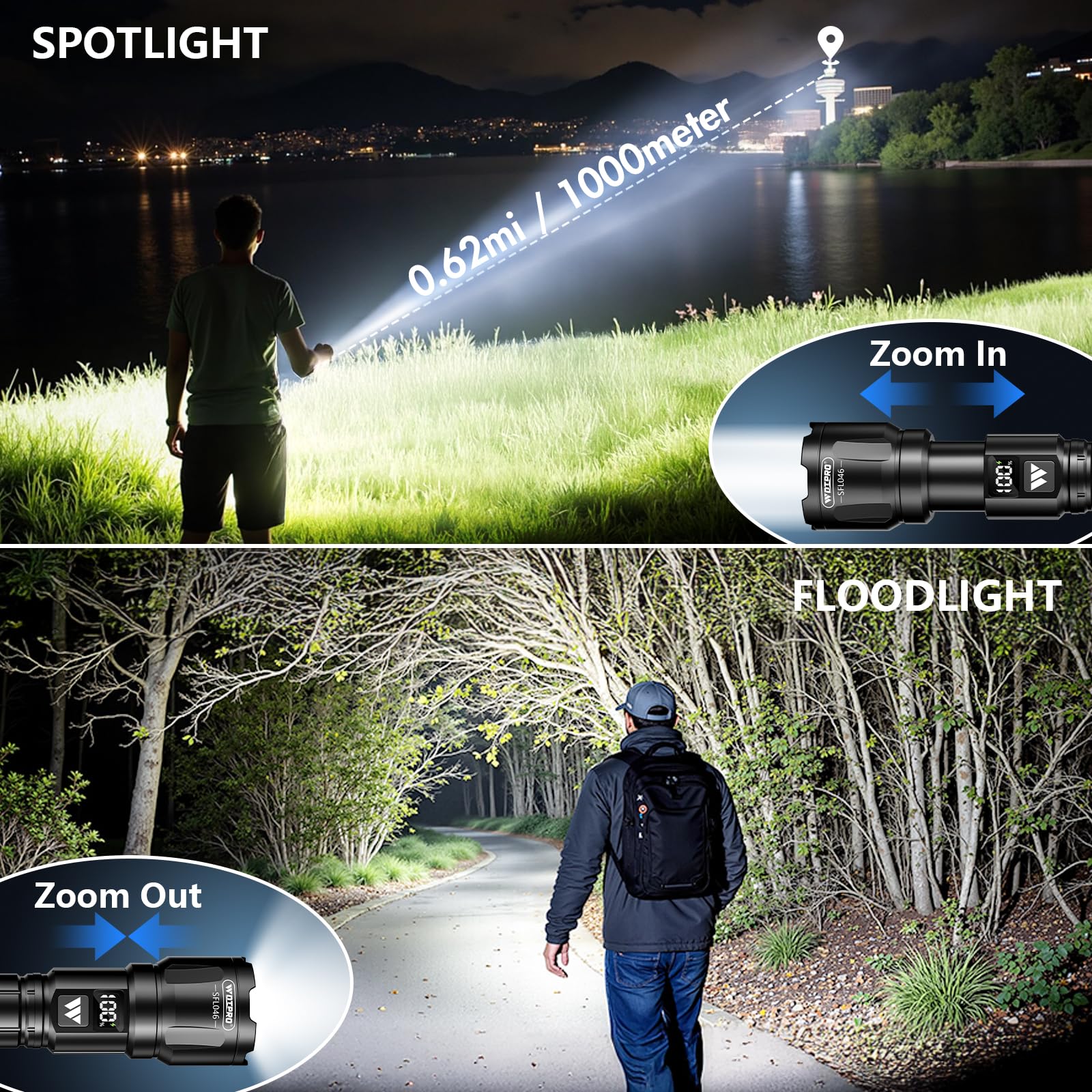 WdtPro LED flashlight with LCD display shows real-time battery information.