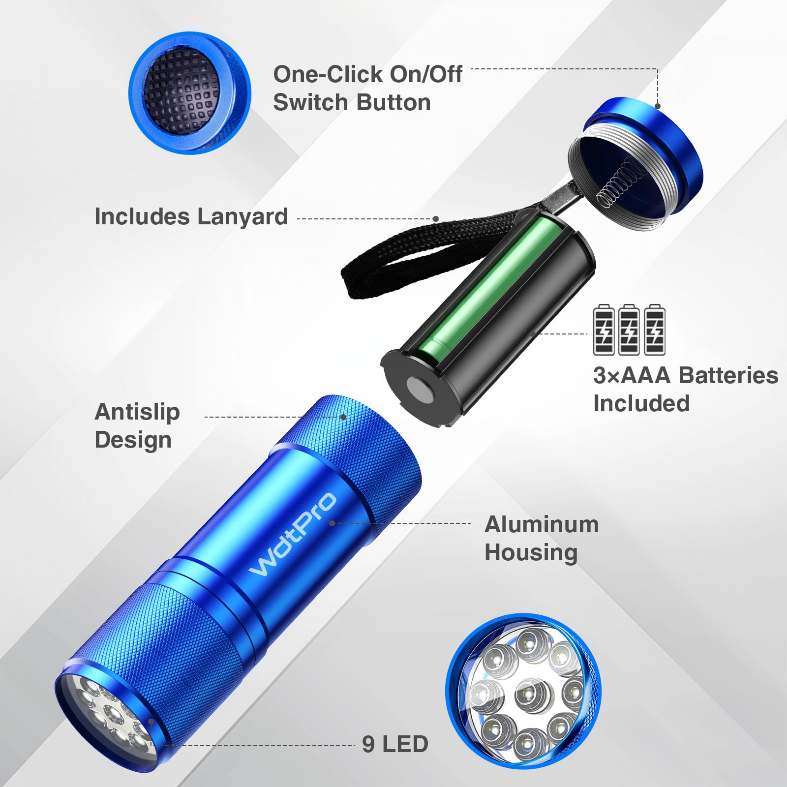 WdtPro LED mini flashlight black, skid-proof grip for secure one-handed operation