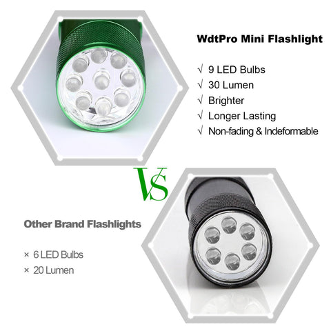 WdtPro LED mini flashlight green, reliable light during power outages and outdoor use