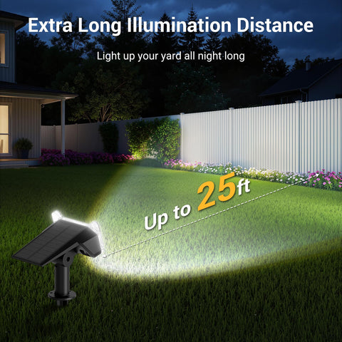 WdtPro outdoor waterproof solar light designed for gardens and patios