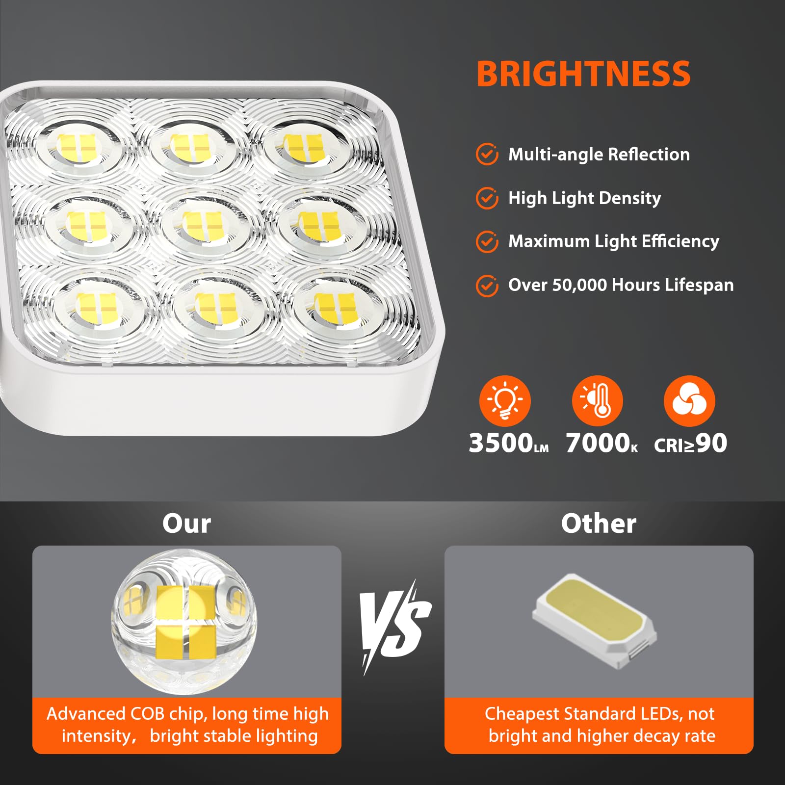 WdtPro solar lights emit a bright 3500LM beam for clear nighttime visibility.
