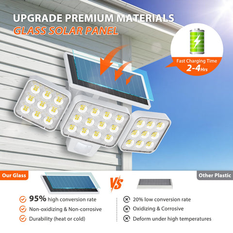 WdtPro solar lights outdoor white casing stays cooler and resists yellowing.
