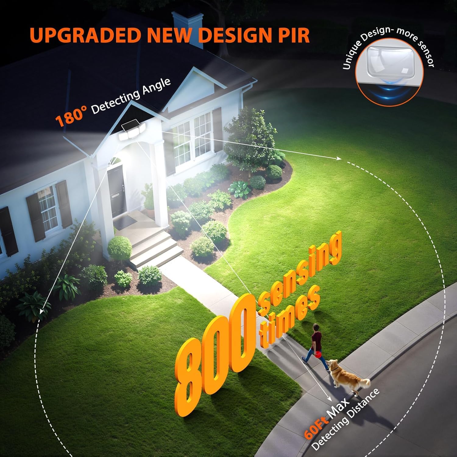 WdtPro motion-activated lights provide ambient, security, or full-power modes.