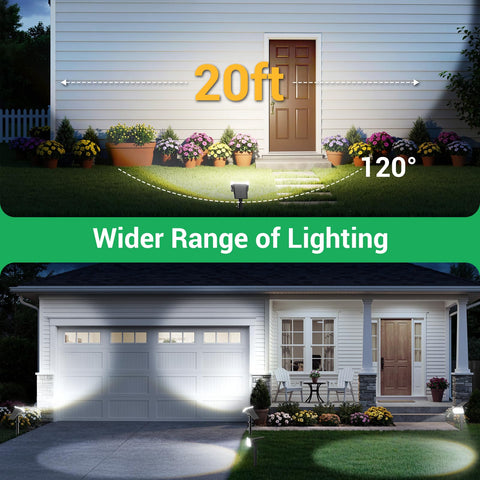 WdtPro 135-degree adjustable head directing light to a tree