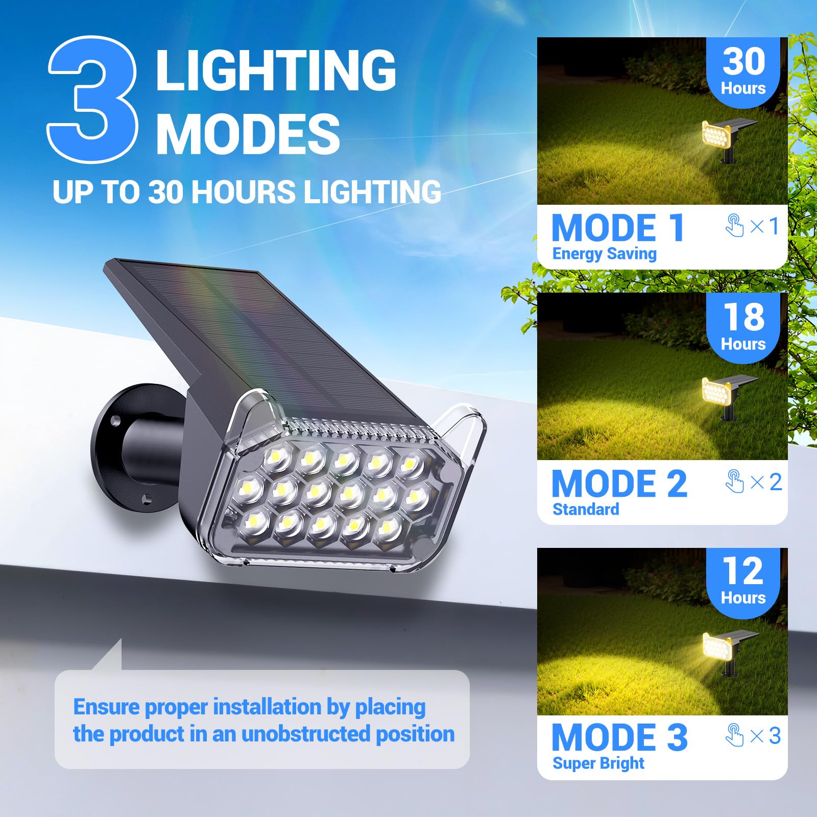WdtPro solar spot light IP65 waterproof for all-weather yard lighting