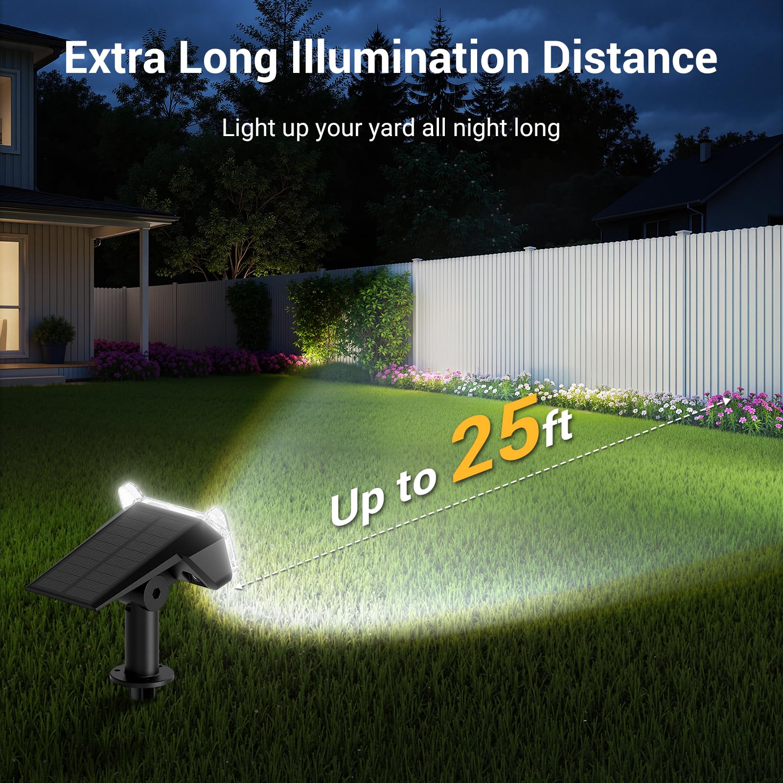 WdtPro solar spot light wall-mounted beside a sign