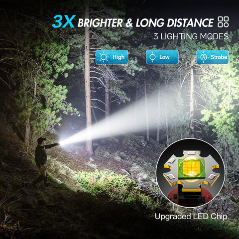 WdtPro tactical beam with adjustable zoom from flood to throw