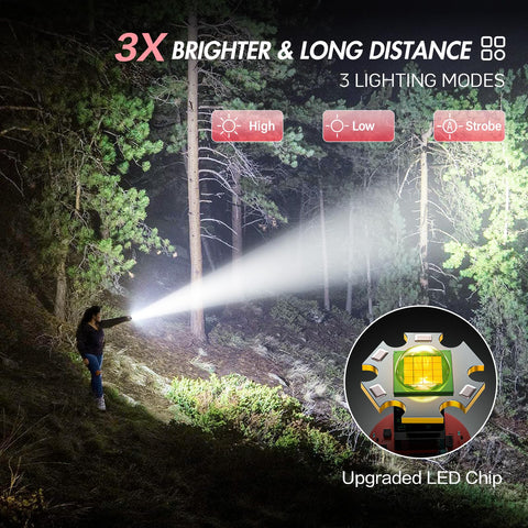 WdtPro Type-C recharge cable keeps flashlights ready for use