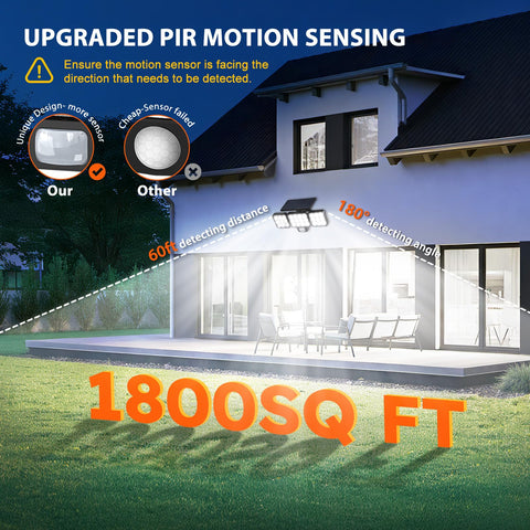 WdtPro upgraded glass panel enables faster charging and efficiency