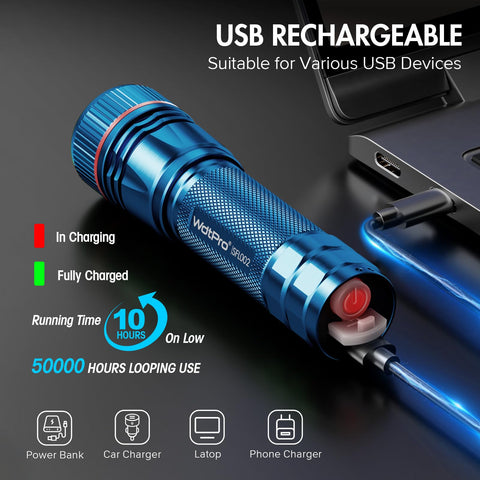 WdtPro USB-C charging flashlight highlights convenient recharging on the go