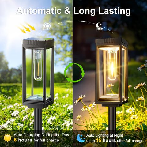WdtPro warm white tungsten filament light evokes cozy garden ambiance
