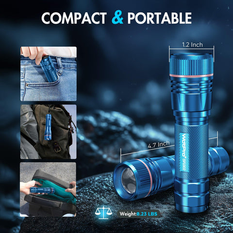 WdtPro rugged aluminum body withstands weather and daily use