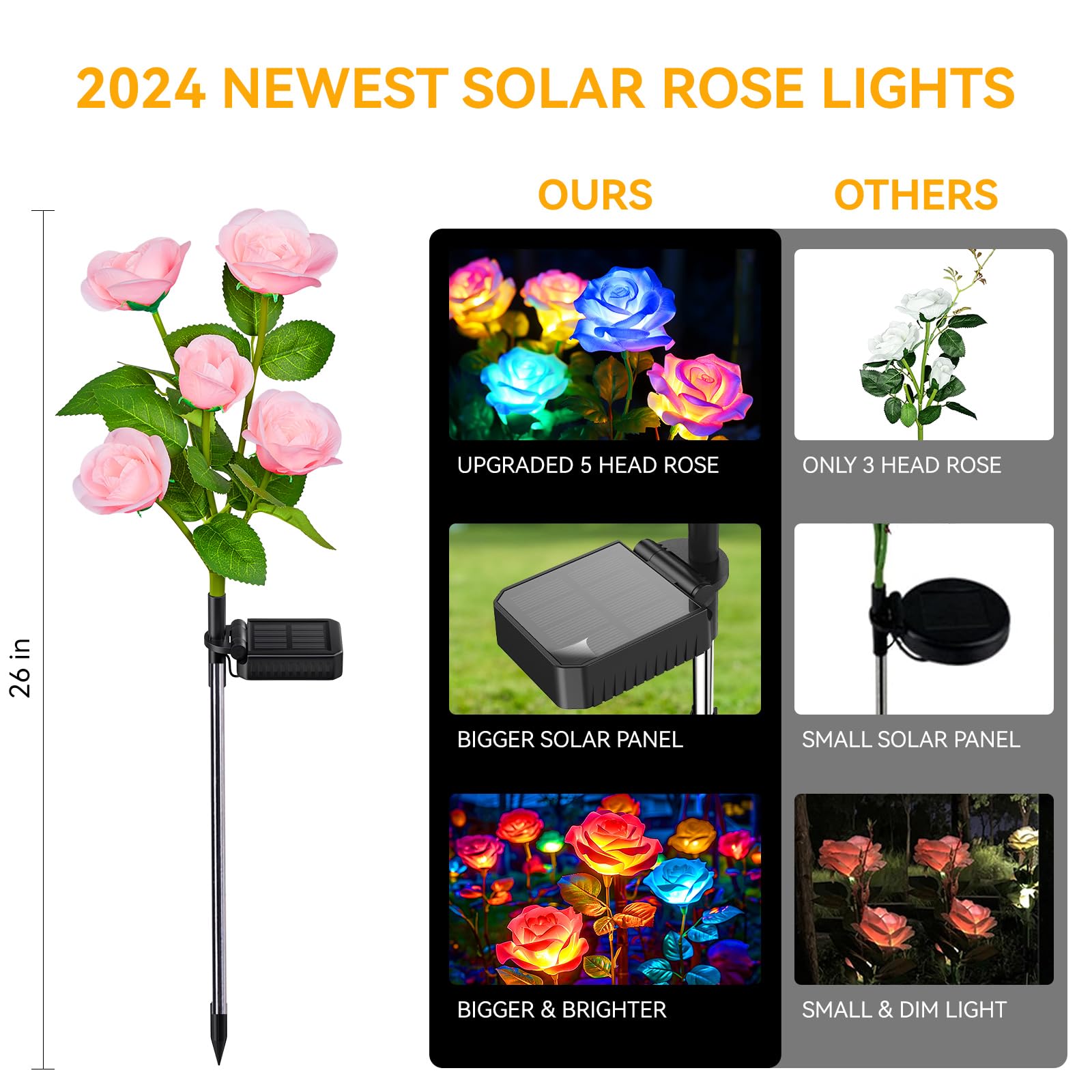 WdtPro weatherproof rose lights withstand rain and sun while remaining decorative