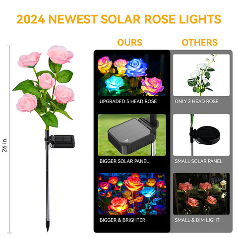 WdtPro weatherproof rose lights withstand rain and sun while remaining decorative