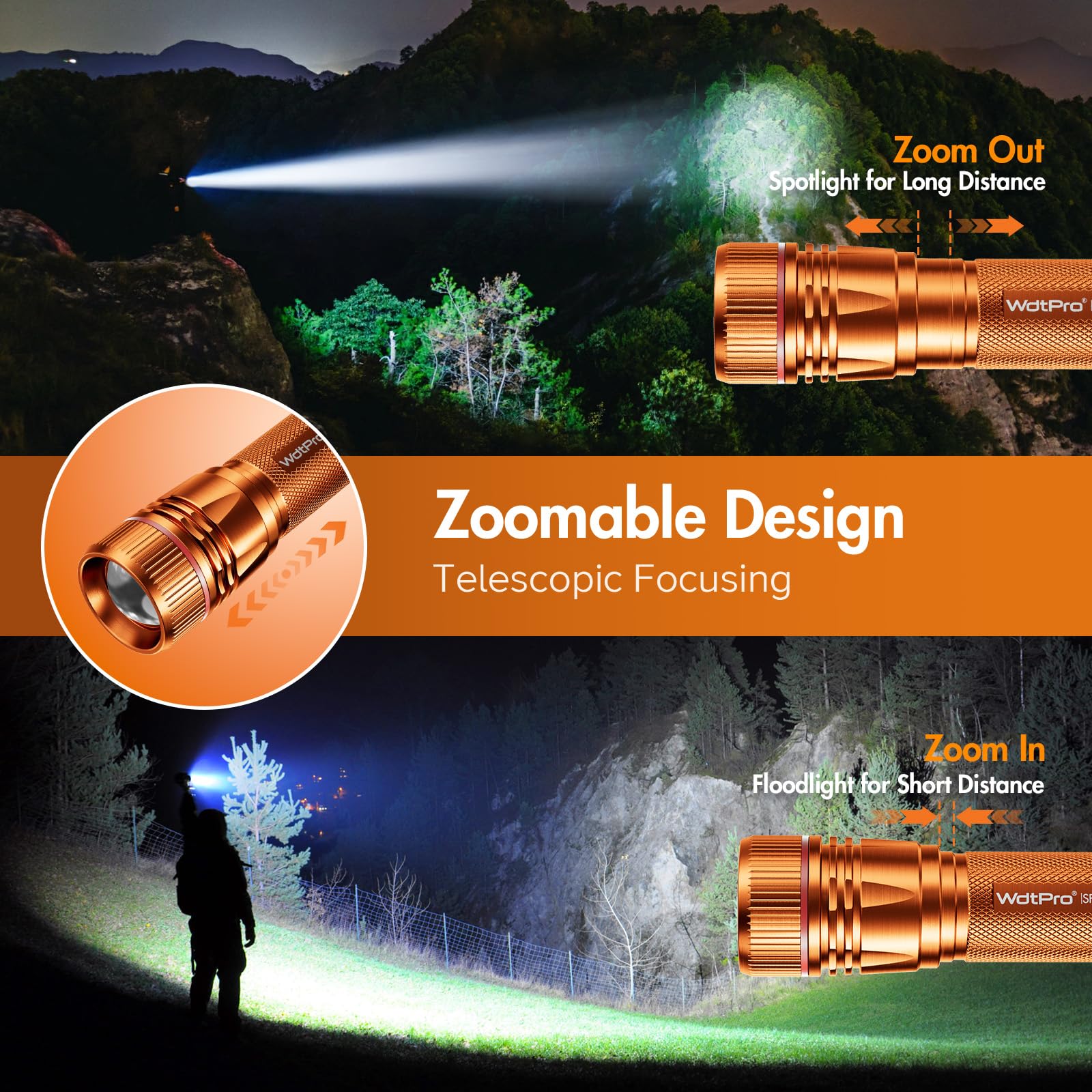 WdtPro beam transitions from wide flood to focused throw for versatility.