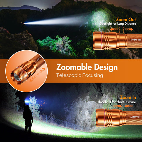 WdtPro beam transitions from wide flood to focused throw for versatility.