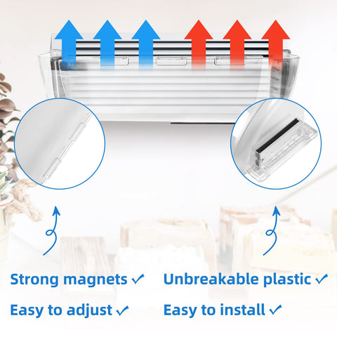 Weahea vent deflector on sidewall vent optimizes room air circulation.