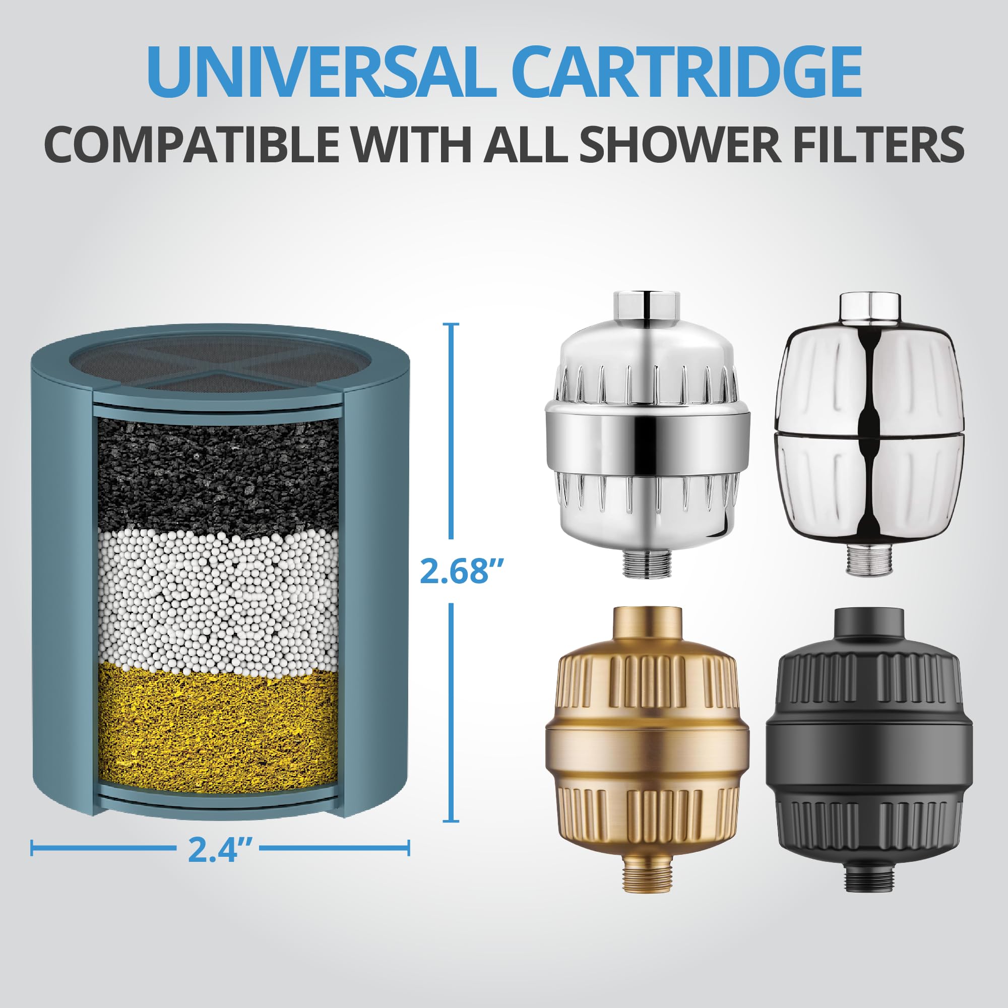 WEAQUA filter media close-up showing sediment, carbon, and KDF for filtration.
